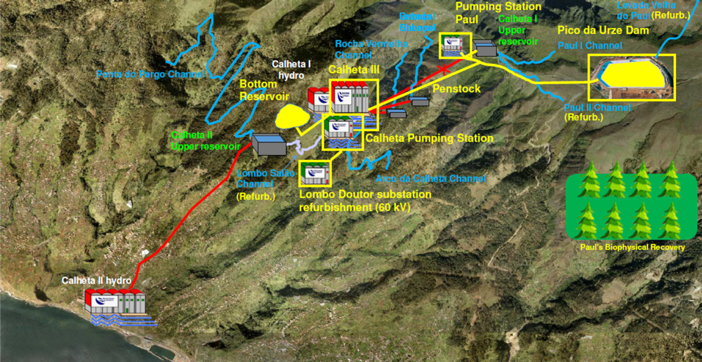 map hydroelectric power system calheta